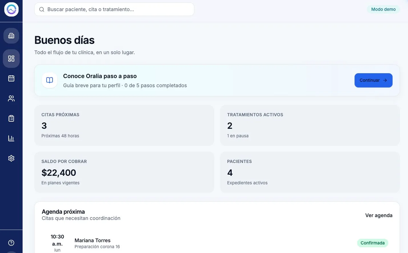 Panel demostrativo de Oralia con citas, tratamientos, saldo y pacientes